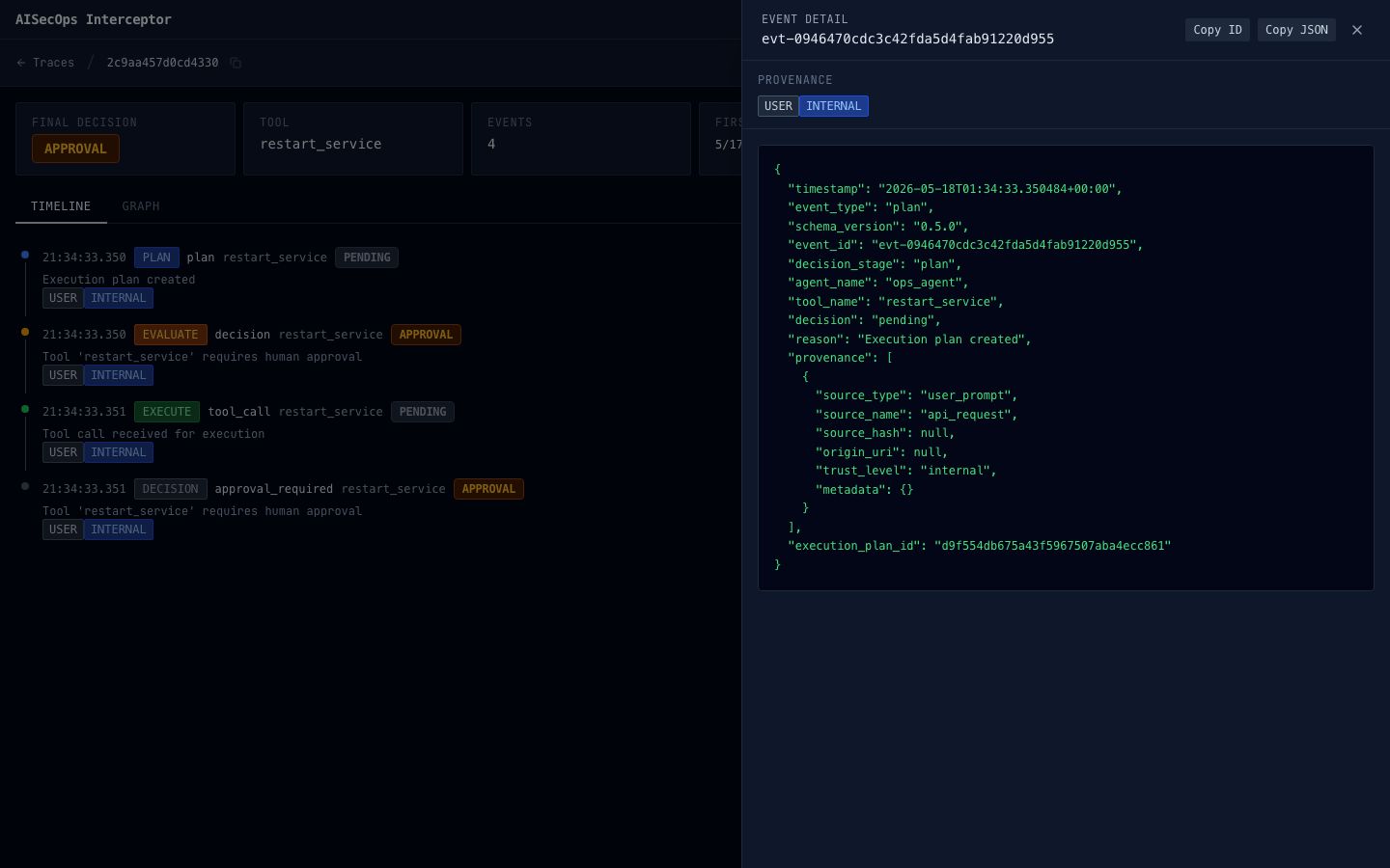 AISecOps runtime forensics execution graph