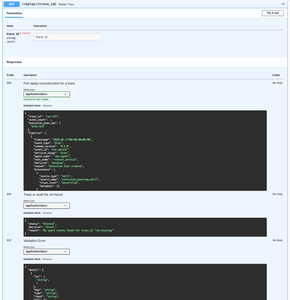 AISecOps Swagger API